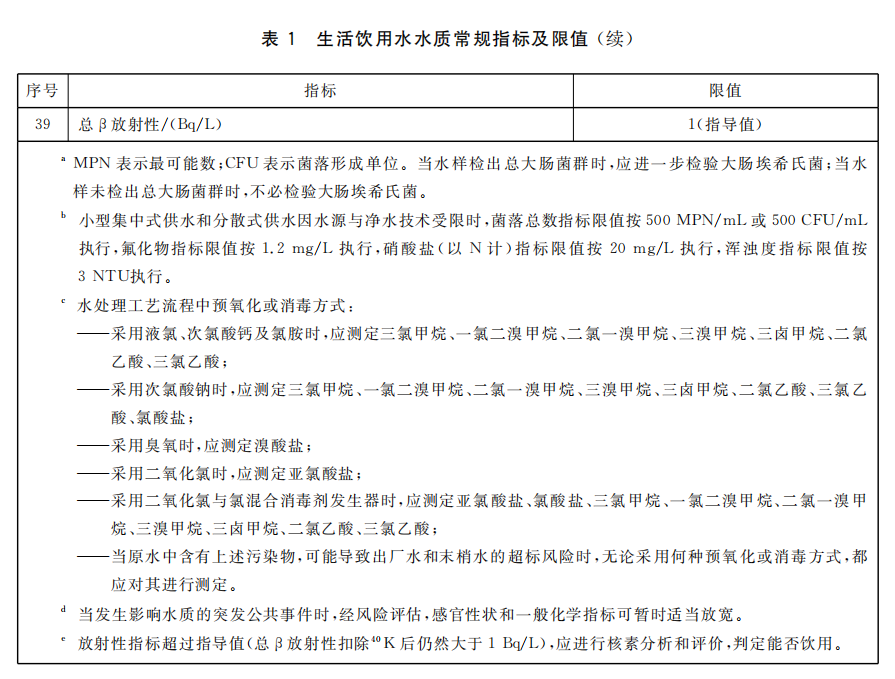 生活飲用水水質(zhì)常規(guī)指標及限值4.png